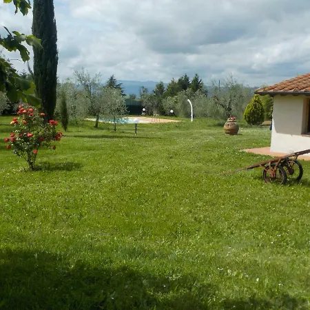 Podere Altovito Reggello